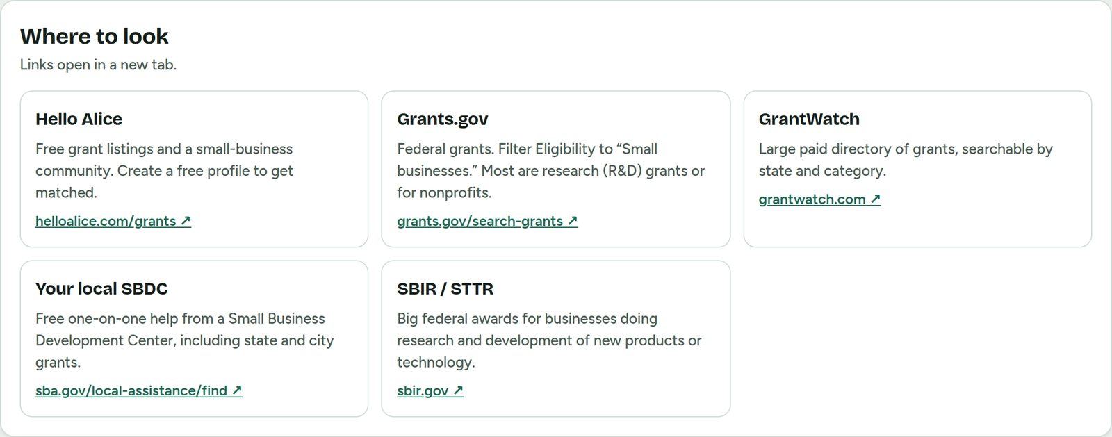 Federal grants for small businesses list